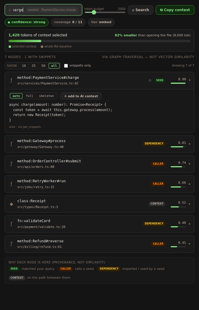 Travsr Context Explorer panel