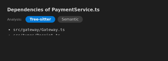 Travsr Dependencies panel